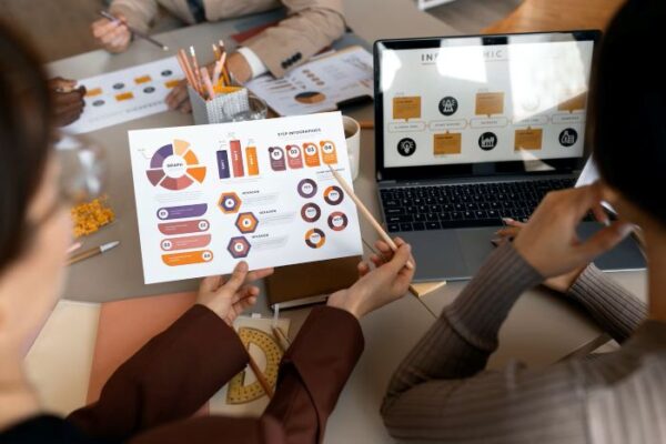 How to Conduct Effective Marketing Research